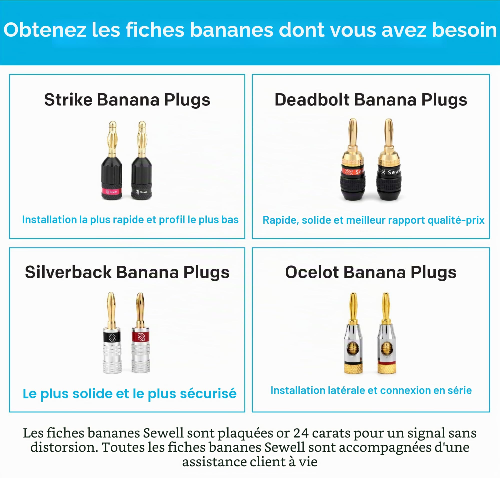 Sewell Banana Plugs Banane Noir, Or connecteur de fils - Connecteurs de fils (Banana, Noir, Or, Or, 24 pièce(s), Ampoule)