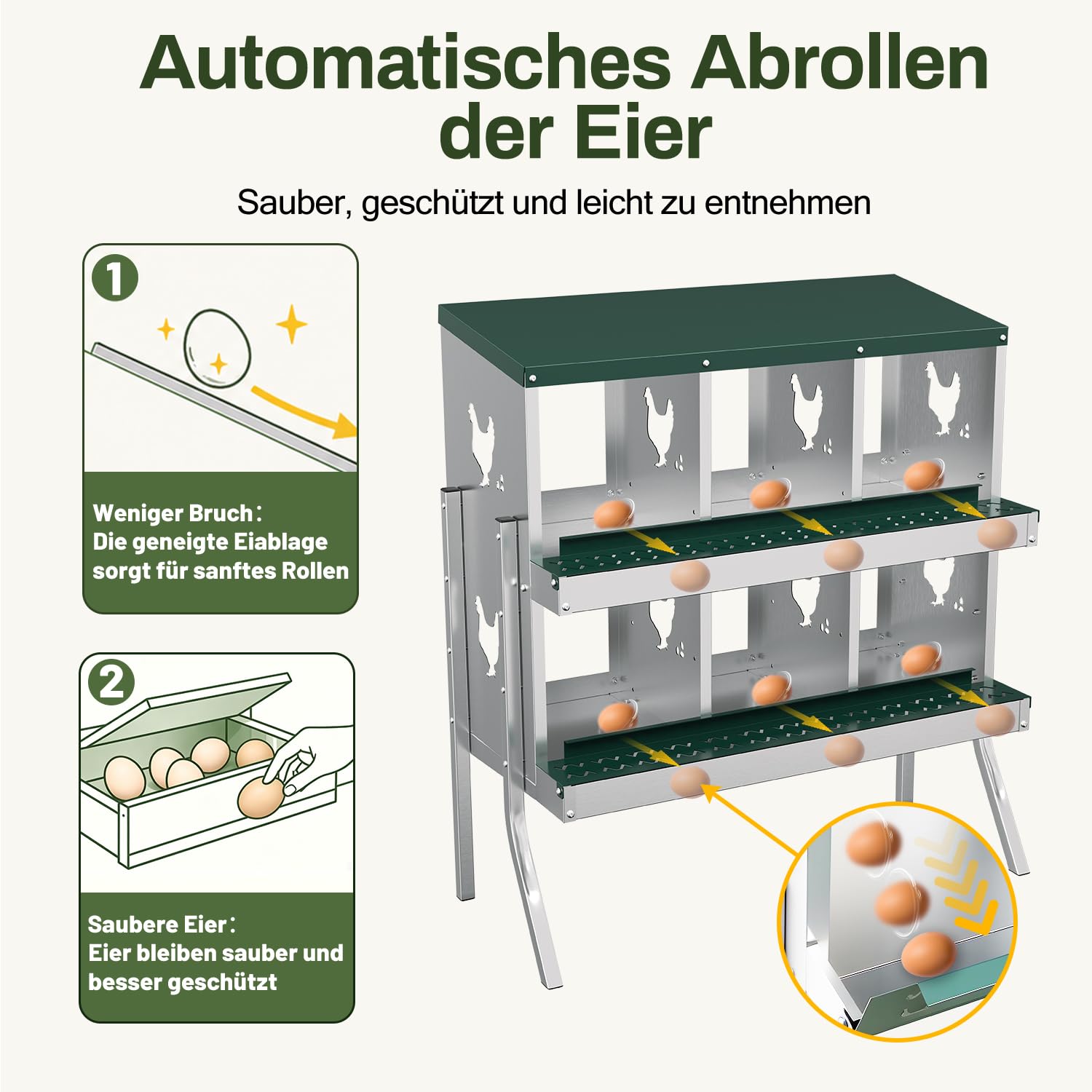 Legenest für Hühner aus Metall mit 6 Fächern, Abrollnest und Standfüßen