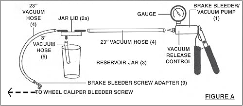 Miniatura 2 de Performance Tool W80594 aspiradora y comprobador de bomba de combustible