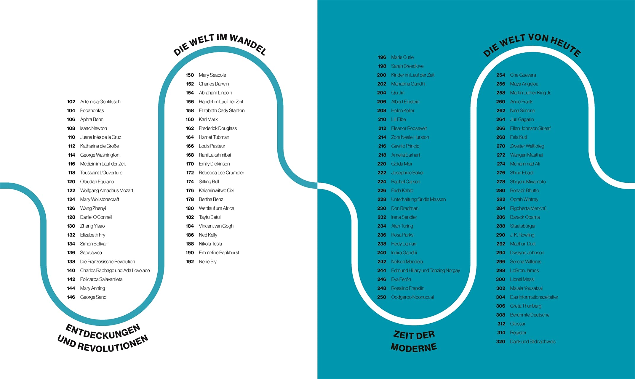 Menschen der Geschichte: Von Konfuzius und Kleopatra bis Mozart und Malala. In 150 Biografien durch die Menschheitsgeschichte. Für Kinder ab 10 Jahren