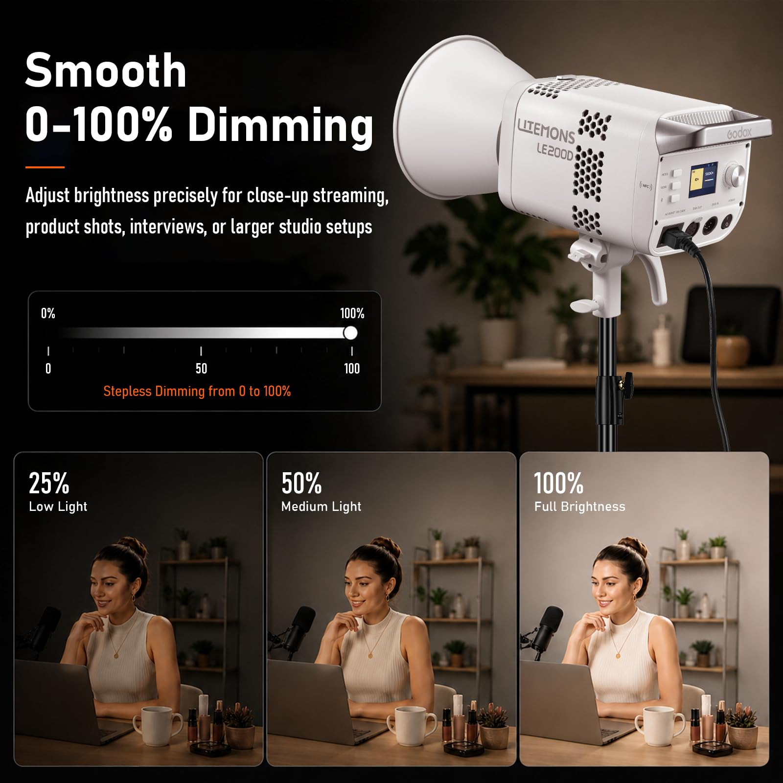 Godox 2-Pack Litemons LE200D LE200 D Éclairage Vidéo LED 200W 63500 lux/1m 5600K TLCI≈97 CRI≈96 Commande Bluetooth 7 Effets Spéciaux avec Monture Bowens Éclairage Videolight pour Le Streaming(Blanc)
