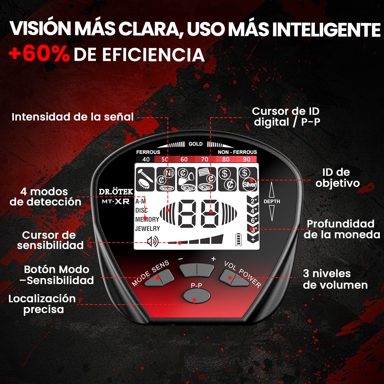 DR.ÖTEK Detector de Metales Profesional, Detector de Oro para Adultos y Niños, Metal Detector Portátil, Pinpoint, Modo de Memoria, Bobina Impermeable, Mayor Precisión, con Pala y Bolsa de Transporte