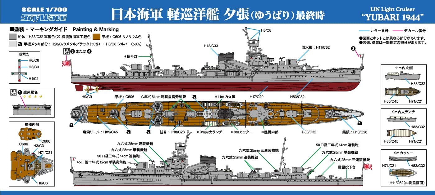 Amazon | ピットロード 1/700 スカイウェーブシリーズ 日本海軍 軽