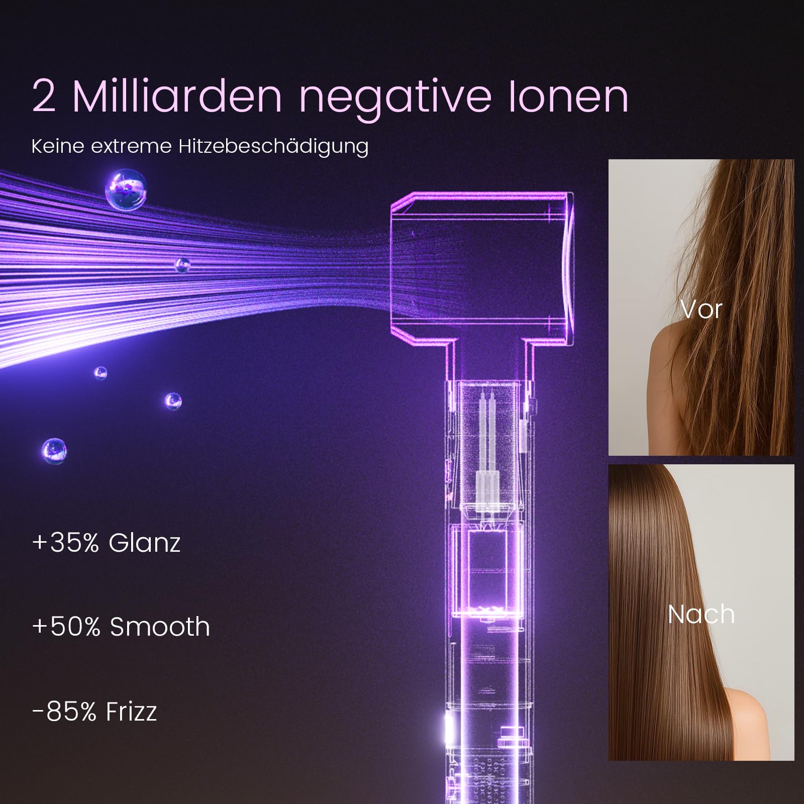Hairstyler 6 In 1 Airstyler mit Rundbürstenföhn, 110.000 U/min, 1400W Airwrap für Locken, Volumen, Glätten, Trocknen, Grey