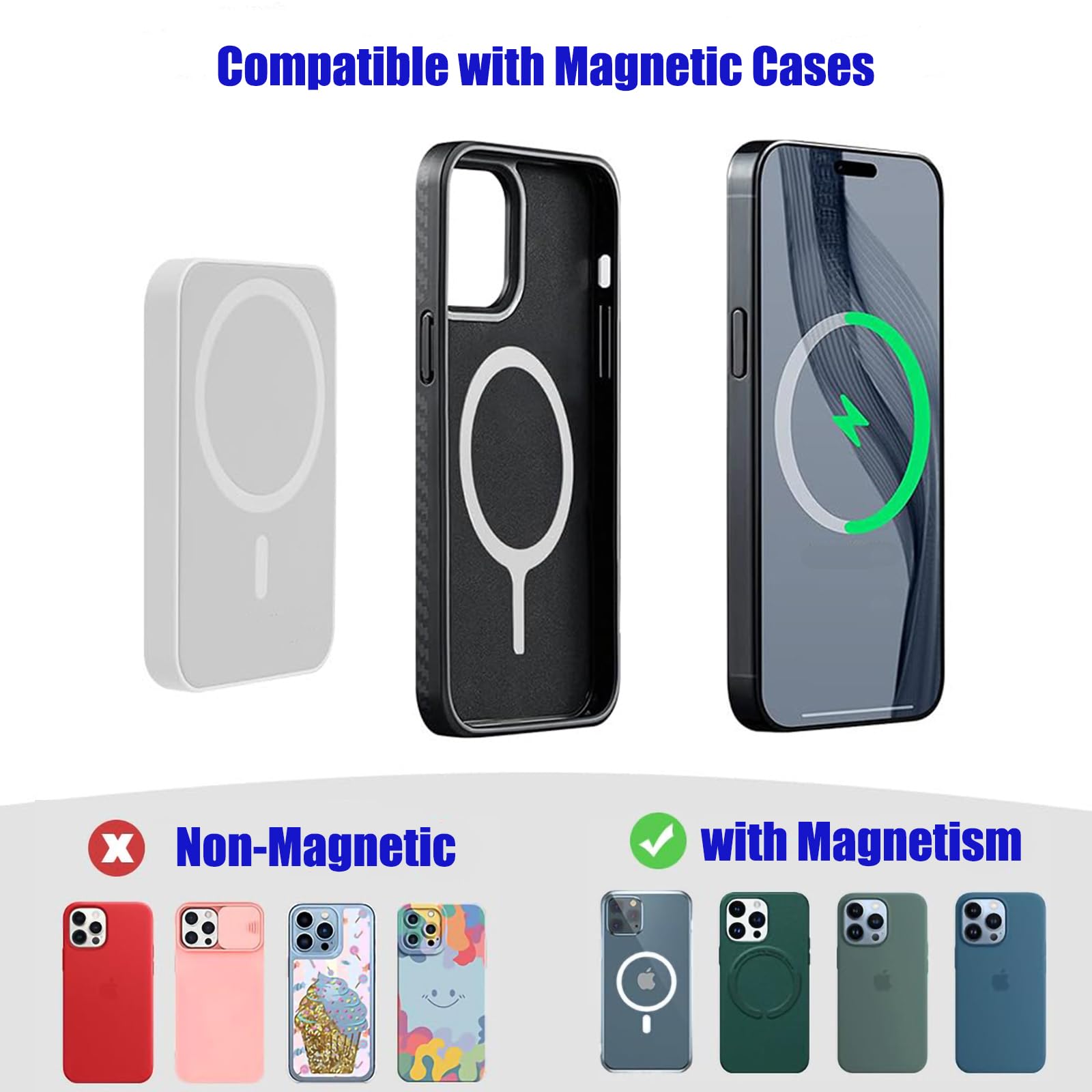 Power Bank Magnetico 5000mAh PD 15W Caricabatterie Portatile Wireless con Cavo USB C, Power Bank Wireless, Compatibile con Apple iPhone 16 15 14 13 12 Pro/Pro Max/Plus, Ricarica Magnetica