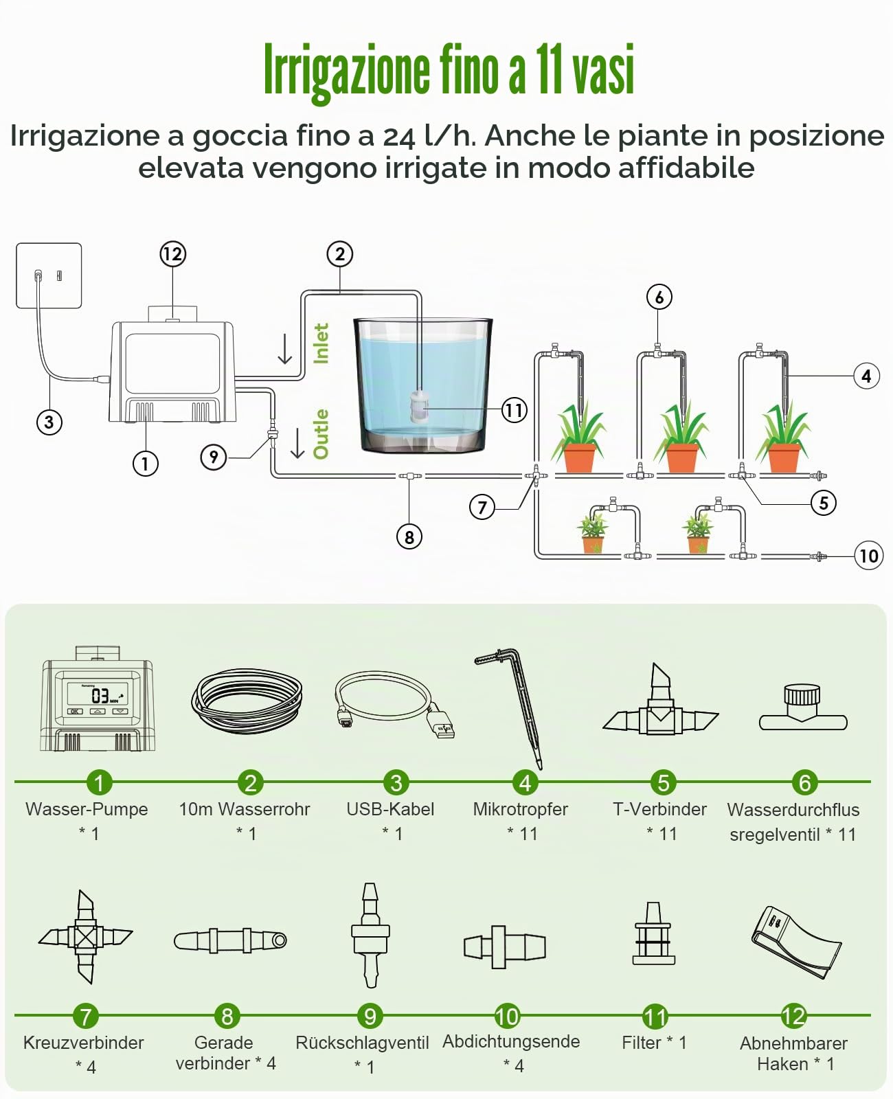 Lvelfe Irrigazione automatica, sistema di irrigazione per interni – volume d'acqua regolabile, può innaffiare 11 piante, set di irrigazione a goccia per piante da interno, piante da balcone, piante in