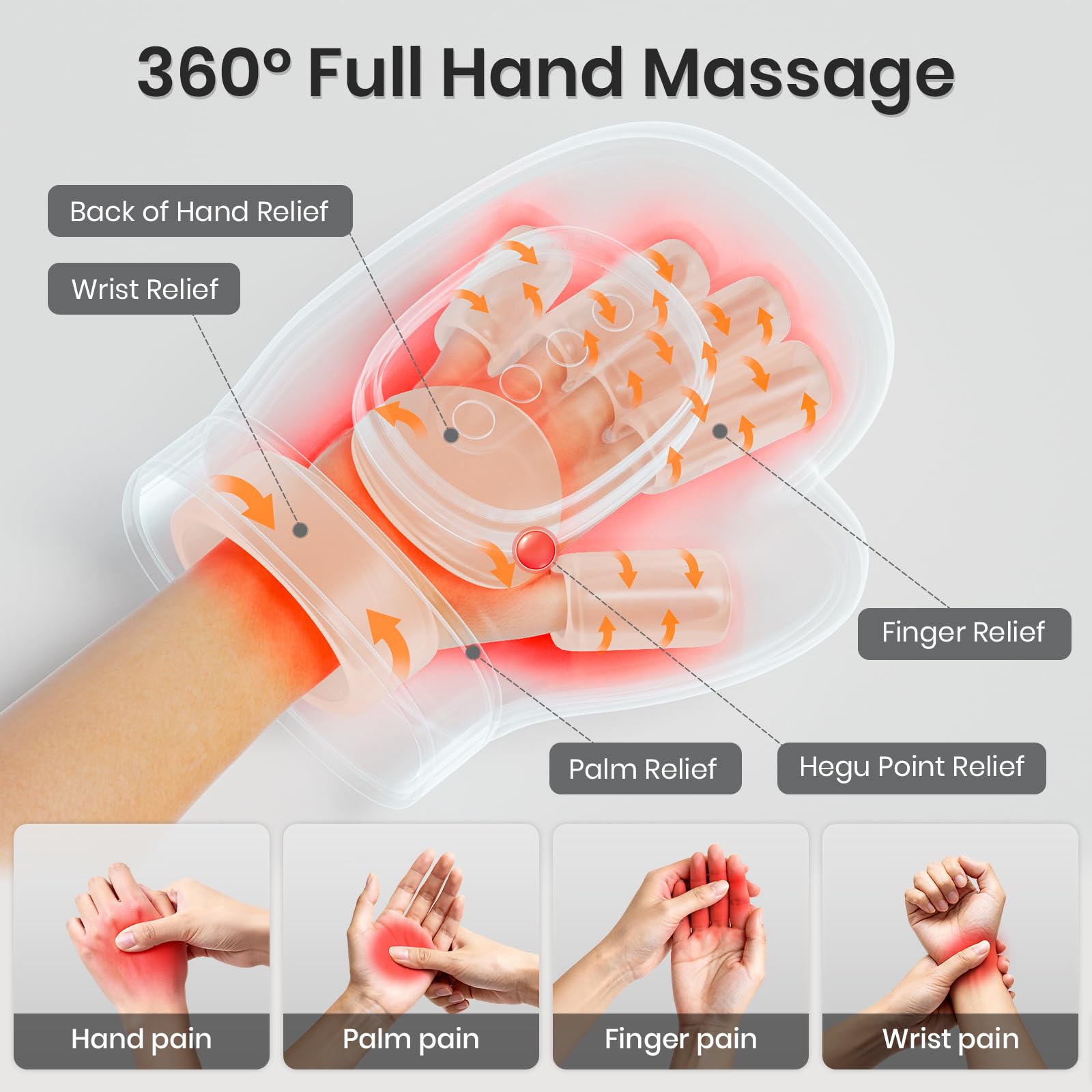 Kabelloses Handmassagegerät mit Wärme und Kompression, Elektrisches Handmassagegerät für Arthritis und Karpaltunnelentlastung, 3 Modi, 4 Wärmestufen, 5 Kompressionseinstellungen, Handmassage, Ideale