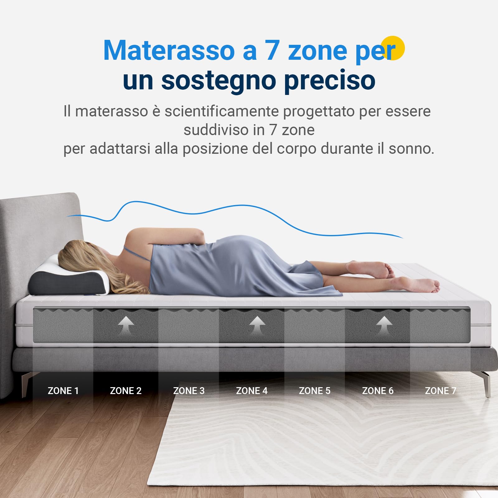 Avenco Materasso 80x190, Materasso Singolo Altezza 18cm in Schiuma Rinfrescante in Fibra di Bambù, Supporto Perfetto Altamente Traspirante, Rispettoso Della Pelle, Mediamente Solido