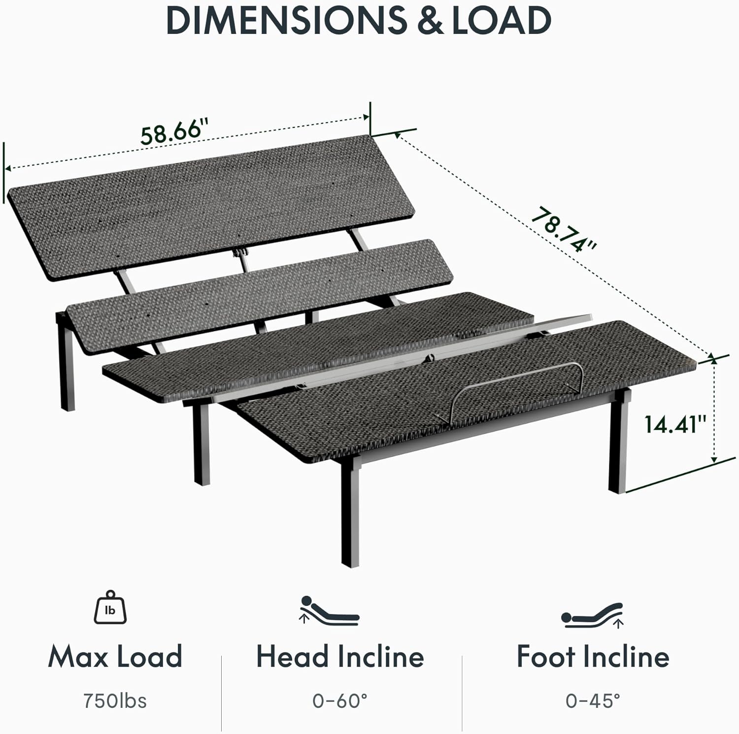 Diagram showing the dimensions of the Queen adjustable bed frame: 78.74 inches L, 58.66 inches W, 14.41 inches H. Also indicates a max load of 750 lbs, head incline 0-60°, and foot incline 0-45°.