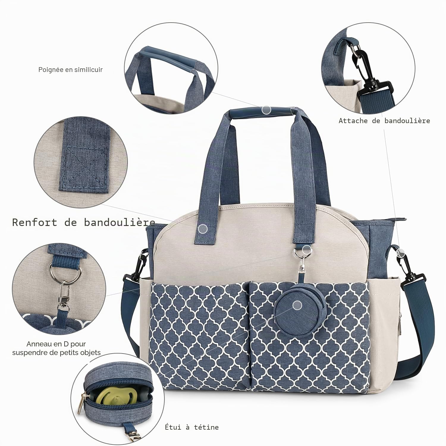 Sac à langer fourre-tout pour bébé avec station à langer et bandoulière réglable