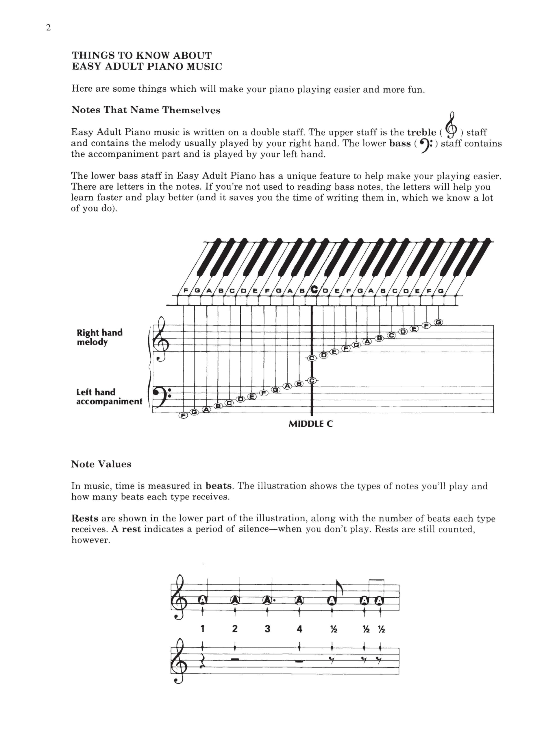 The phantom of the opera piano