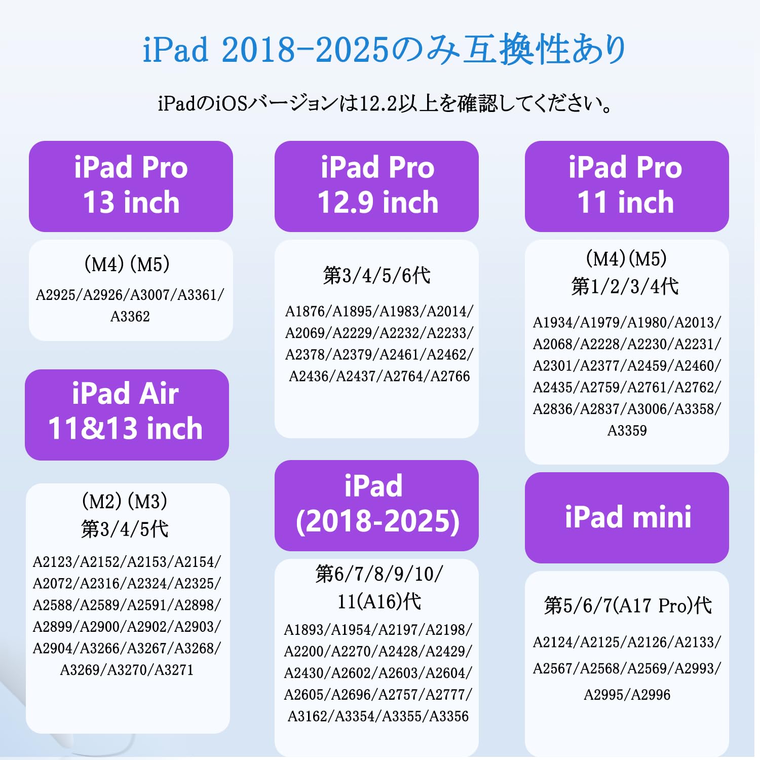 Amazon | 【増量版】iPadペンシル 磁気吸着&USB-C急速充電/バッテリー