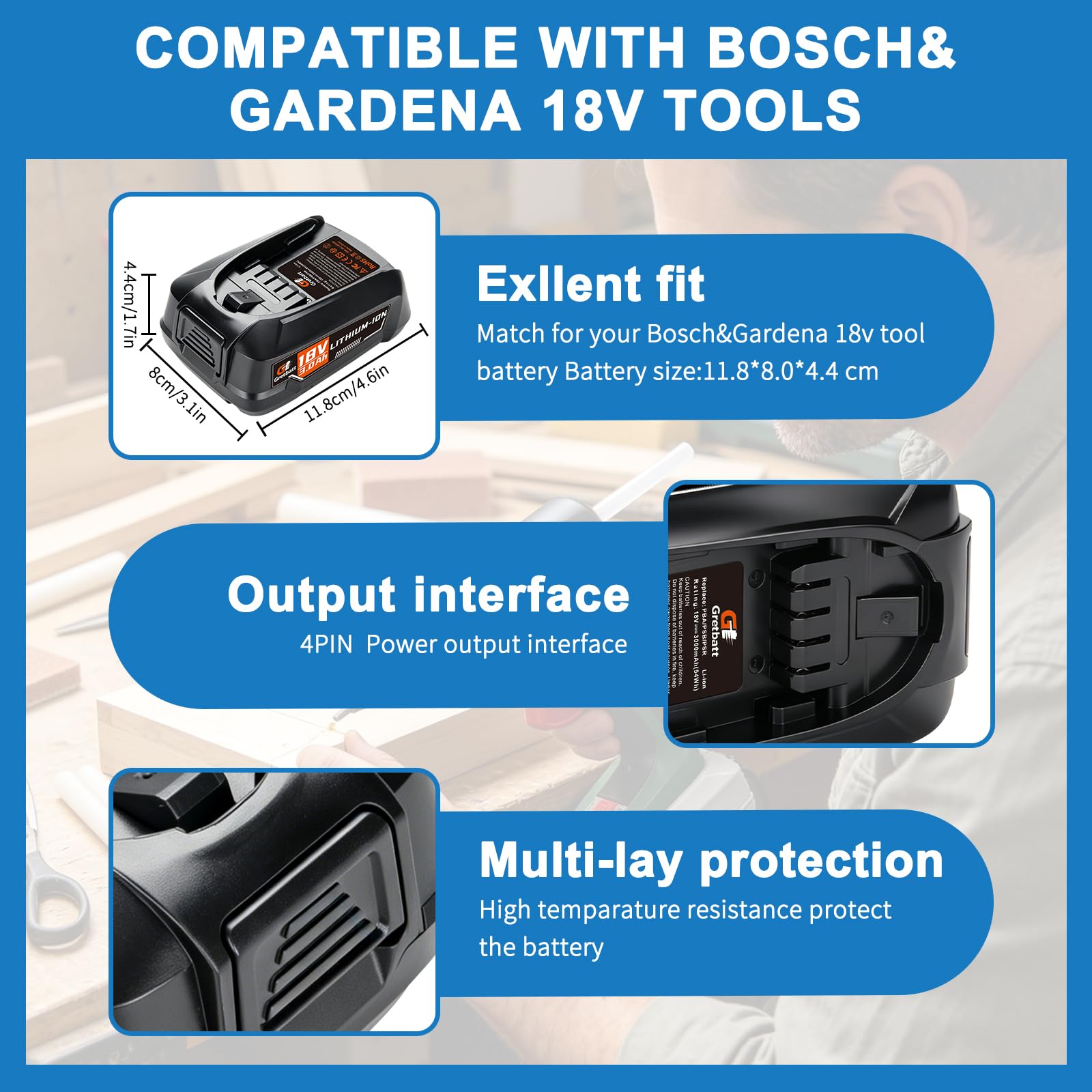 2X Baterías de Repuesto de 3000 mAh para Bosch Casa y Jardín, Herramientas de batería de 18 V para batería Gloria 18 V Bosch, Compatible con PBA, PSB, PSR (Cargador Incompatible: AL18V-44)