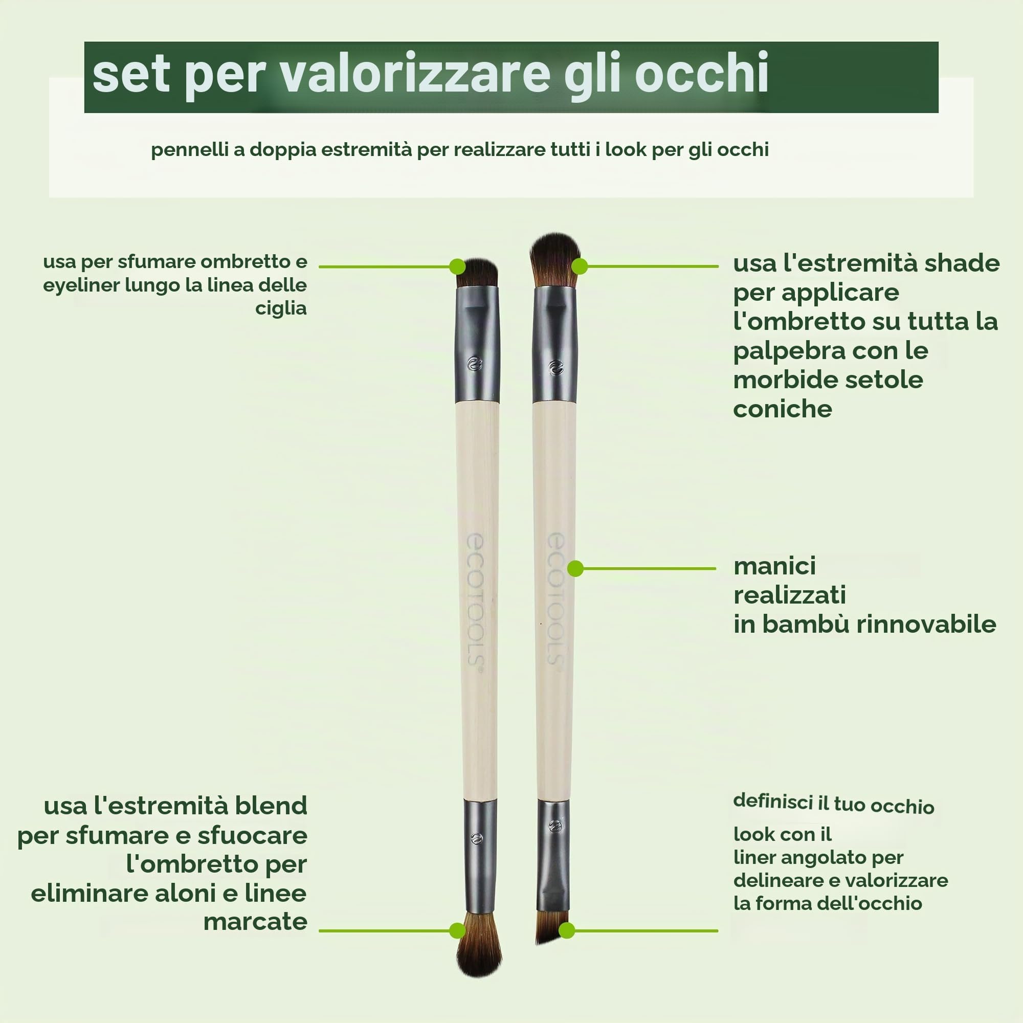 Ecotools, set di pennelli Eye Enhancing Duo