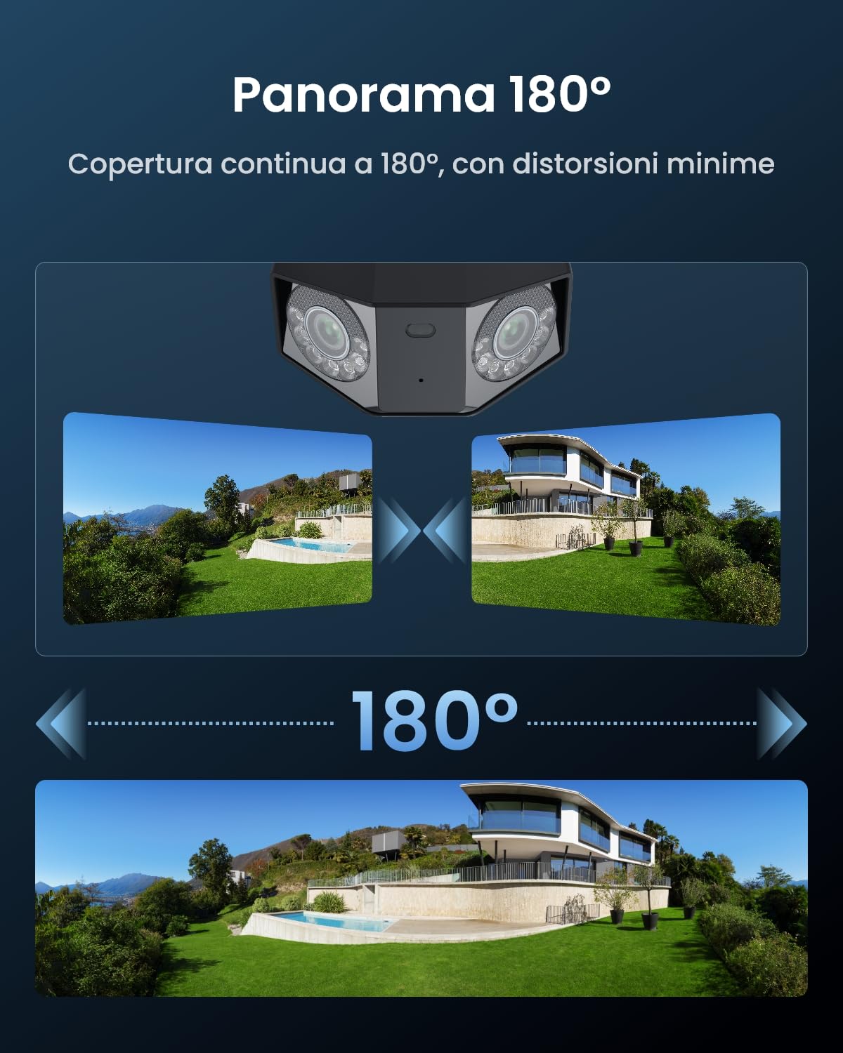 Reolink 16MP Telecamera WiFi Esterno 180°, WiFi 6 Dual-Band 2,4/5GHz, Rilevamento Persona/Veicolo/Animali/Movimento, Visione Notturna con Faretti, Registrazione 24/7, Archiviazione Locale, Duo 3 WiFi
