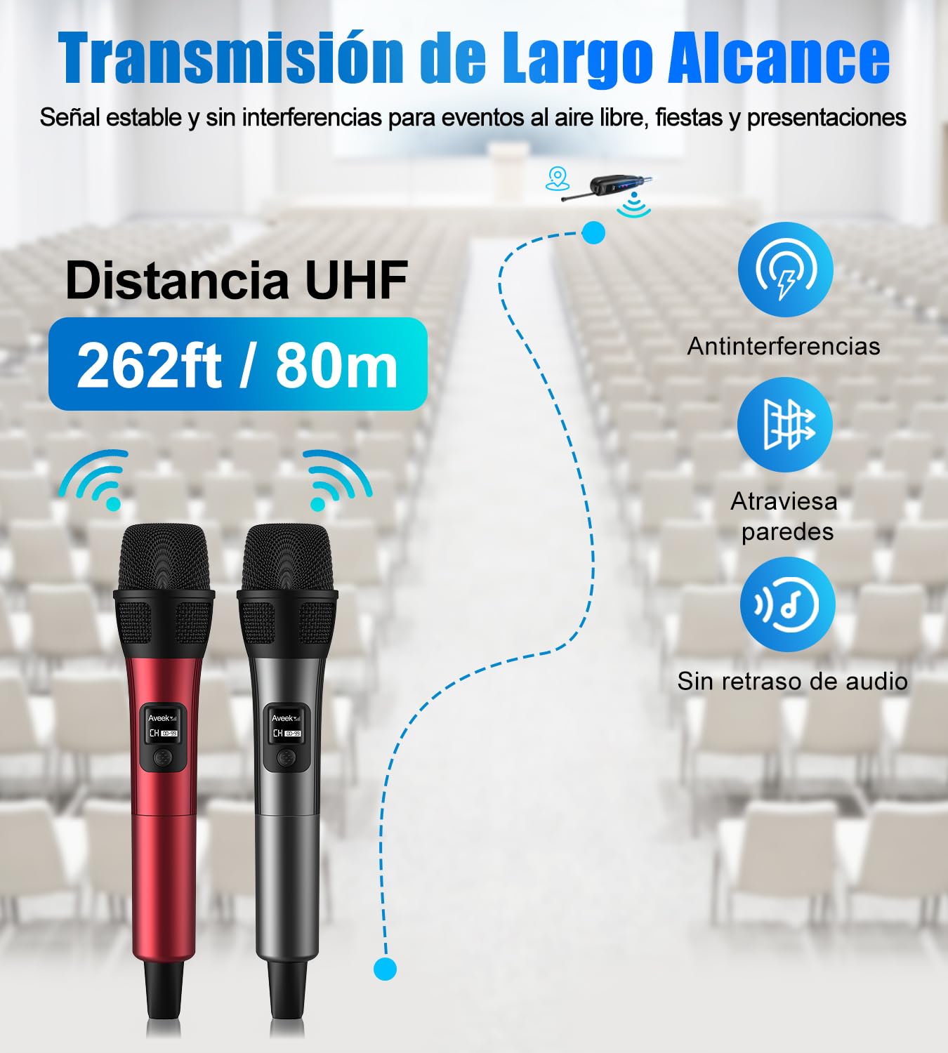 Aveek Micrófono Inalámbrico, Alcance 80 m, Autonomía 40 h, Rojo & Gris | Recargable, Listo Para Usar,Señal estable, sonido alta fidelidad, latencia < 2 ms, receptor plegable y agarre ergonómico