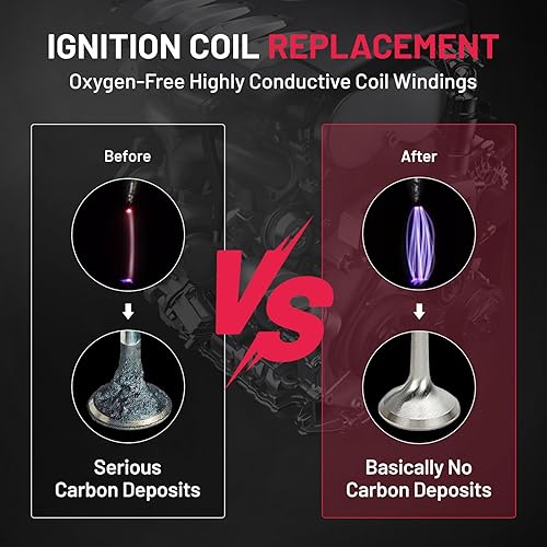 Vista 169 de BDFHYK Paquete de bobinas de encendido UF596 y bujías de iridio 93501 compatibles con Toyota Corolla 2009 2010 2011 2012 2013 Toyota Prius Matrix