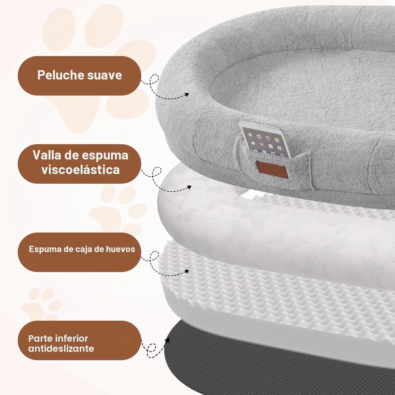 Cama para perros humanos para adultos, 180 × 122 × 25 cm, gigante cama puf con manta, lavable de piel sintética Nap cama ovalada, espuma viscoelástica grande extraíble para perros humanos gris