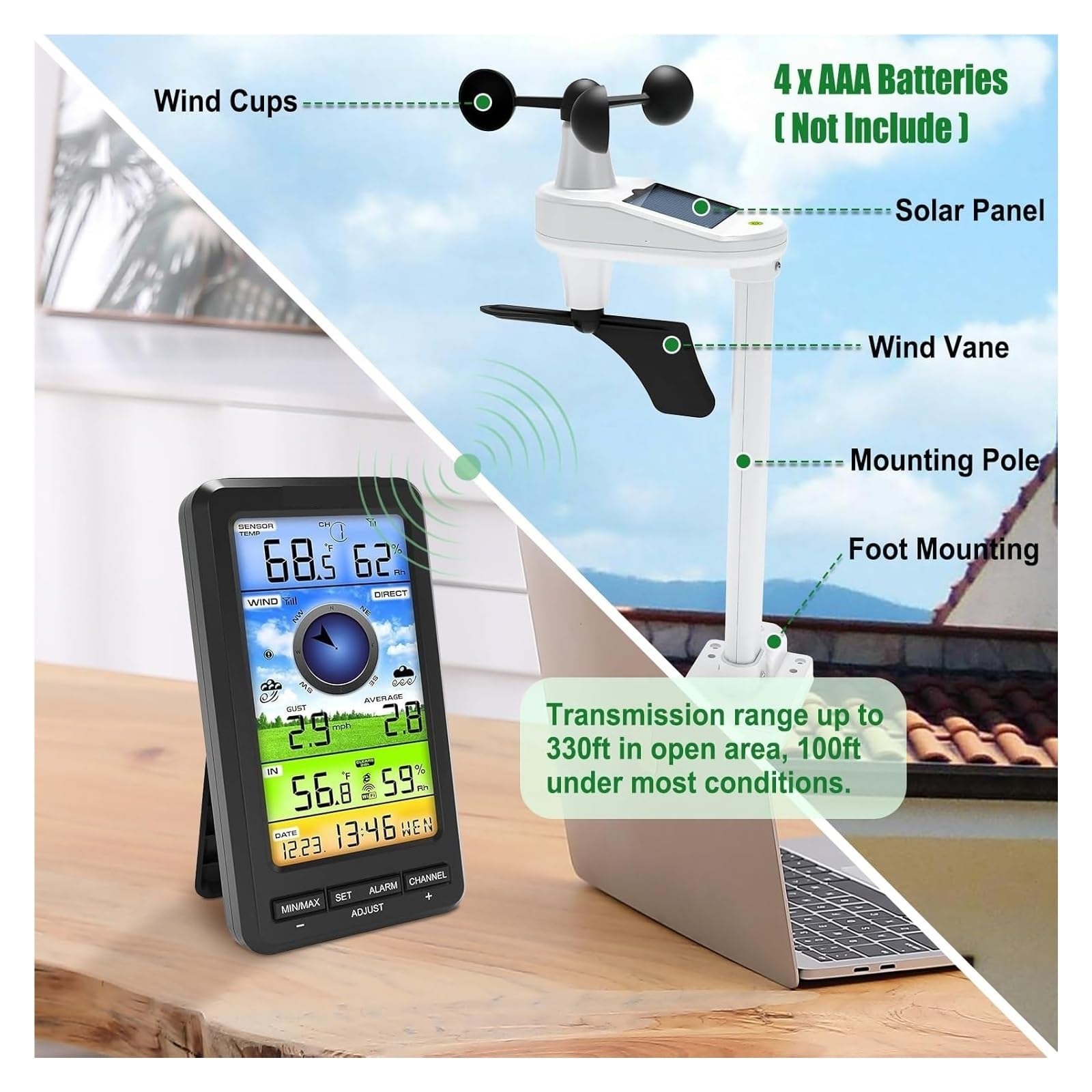 Stazione meteorologica, Stazione Meteo Professionale con Anemometro Solare, Misuratore di Velocità del Vento Wireless