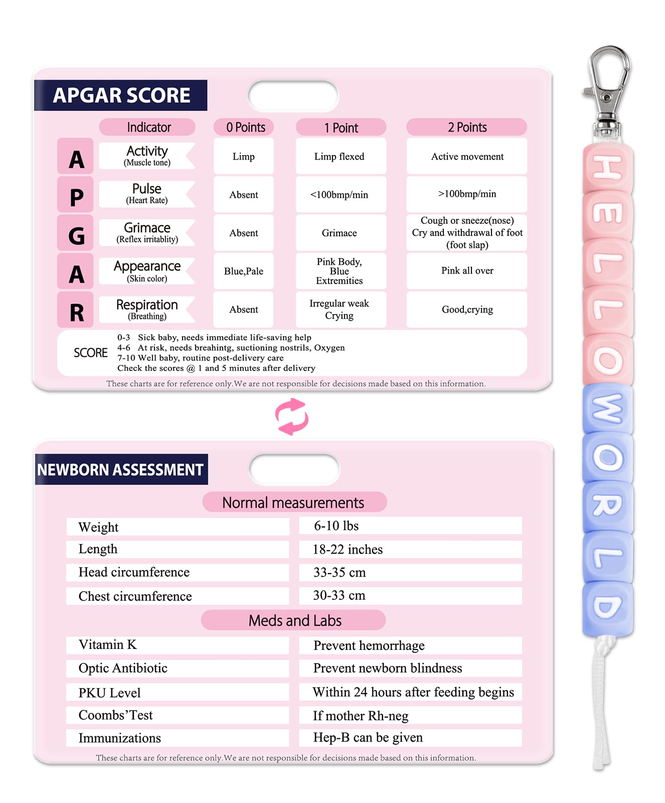 Plifal Cervical Dilation Beads with APGAR Score Newborn Assessment Reference Card - Labor Delivery L&D Maternity LDRP Nurse Midwife Hello World Pink Blue 10cm Badge Buddy with Flash Card Cheat Sheet