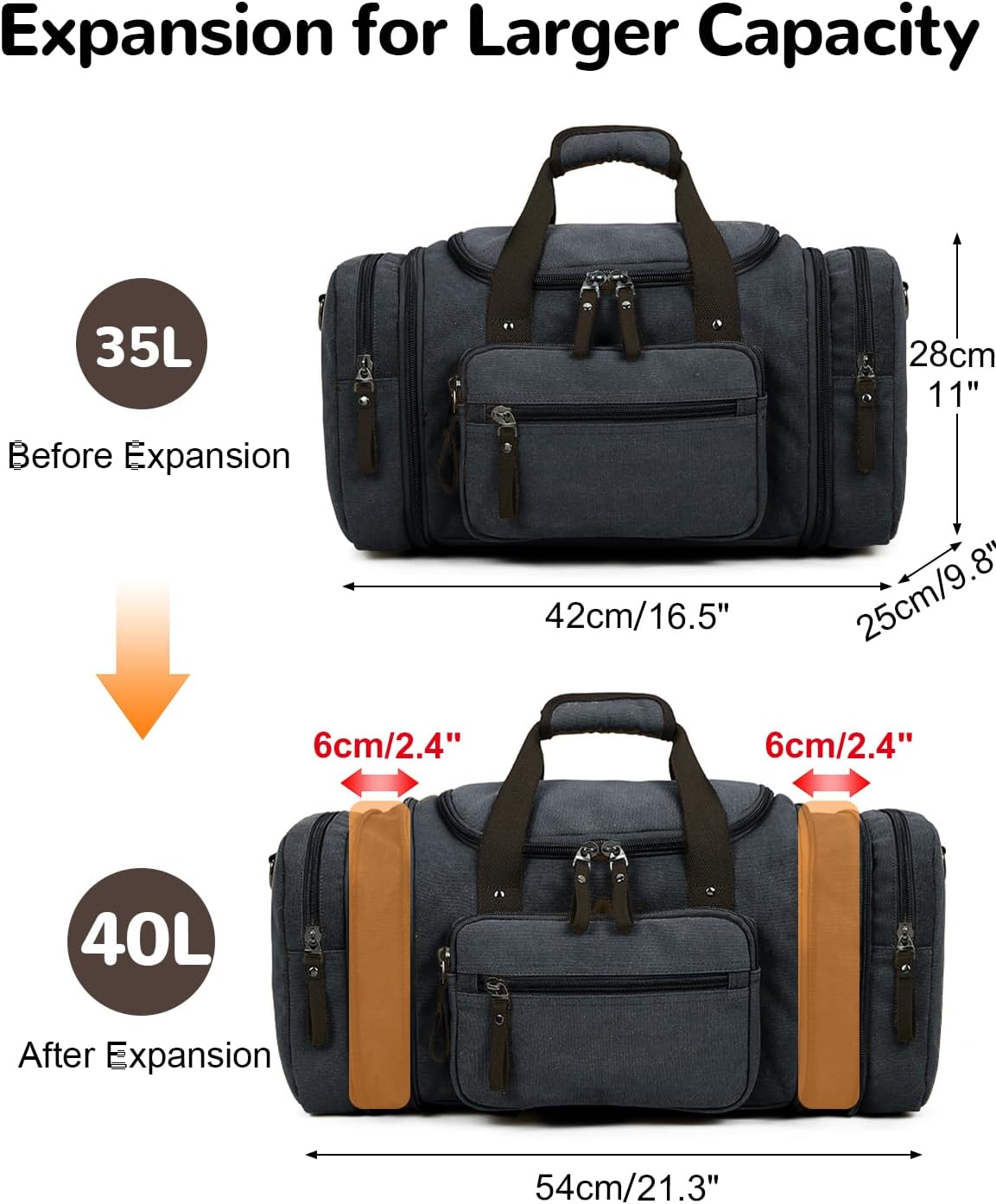 Expandable Canvas Travel Duffle Bag for Men, 35-40L Vintage Overnight Weekender Bag with Multi-pocket, Black - Image 2