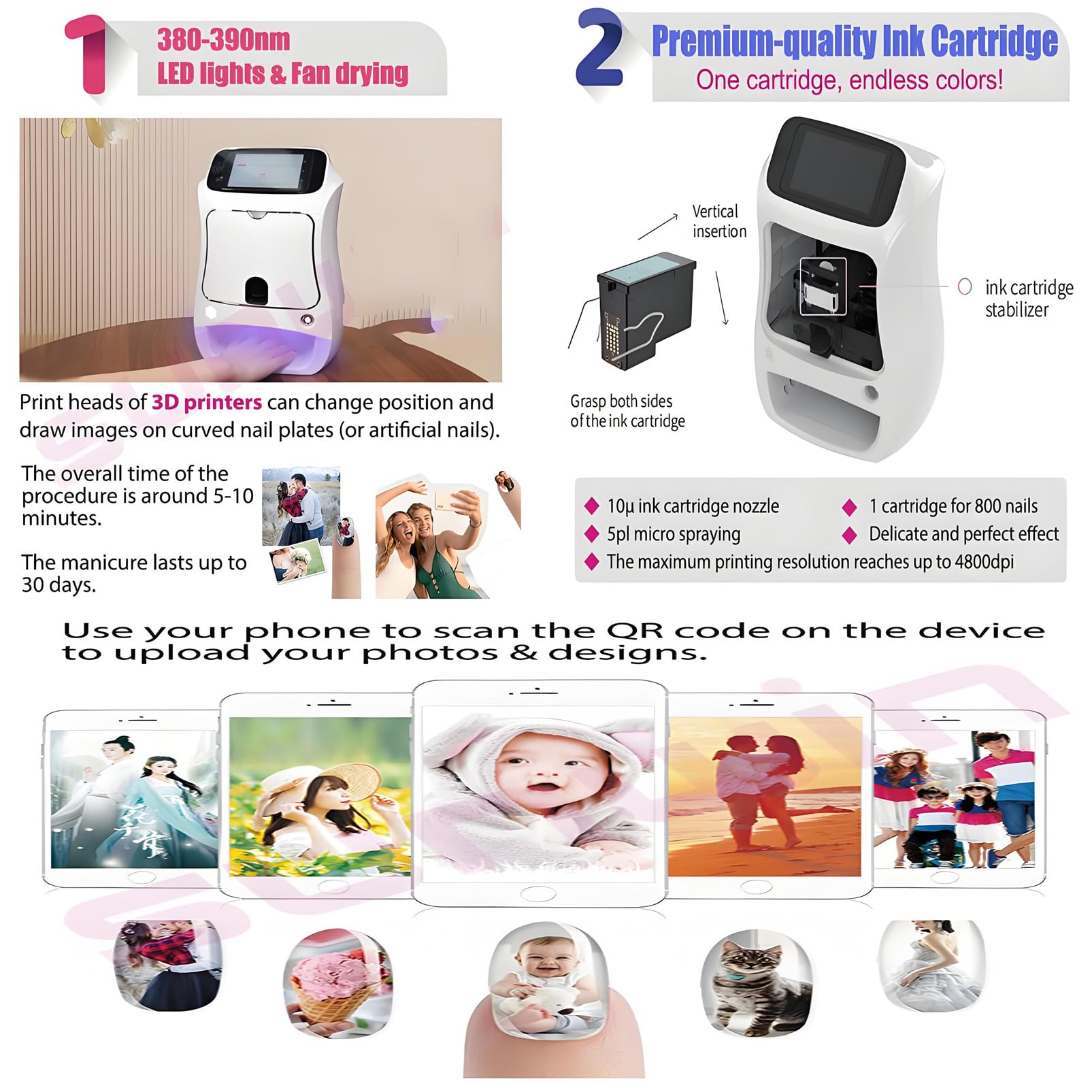 Imprimante numérique pour Nail Art avec Plus de 1 000 Images, Machine Professionnelle de Nail Art 3D pour Salons de Coiffure, Compatible Wi-FI/DIY/USB, 33 x 24 x 18 cm
