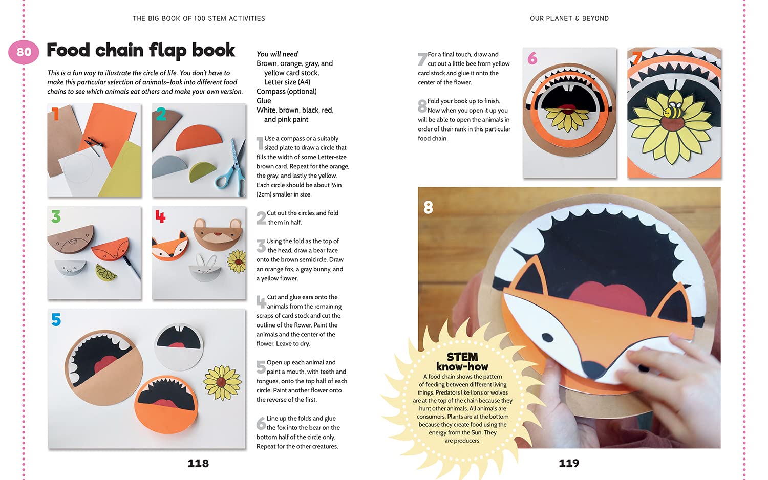 Big Book of 100 STEM Activities: Science Technology Engineering Math