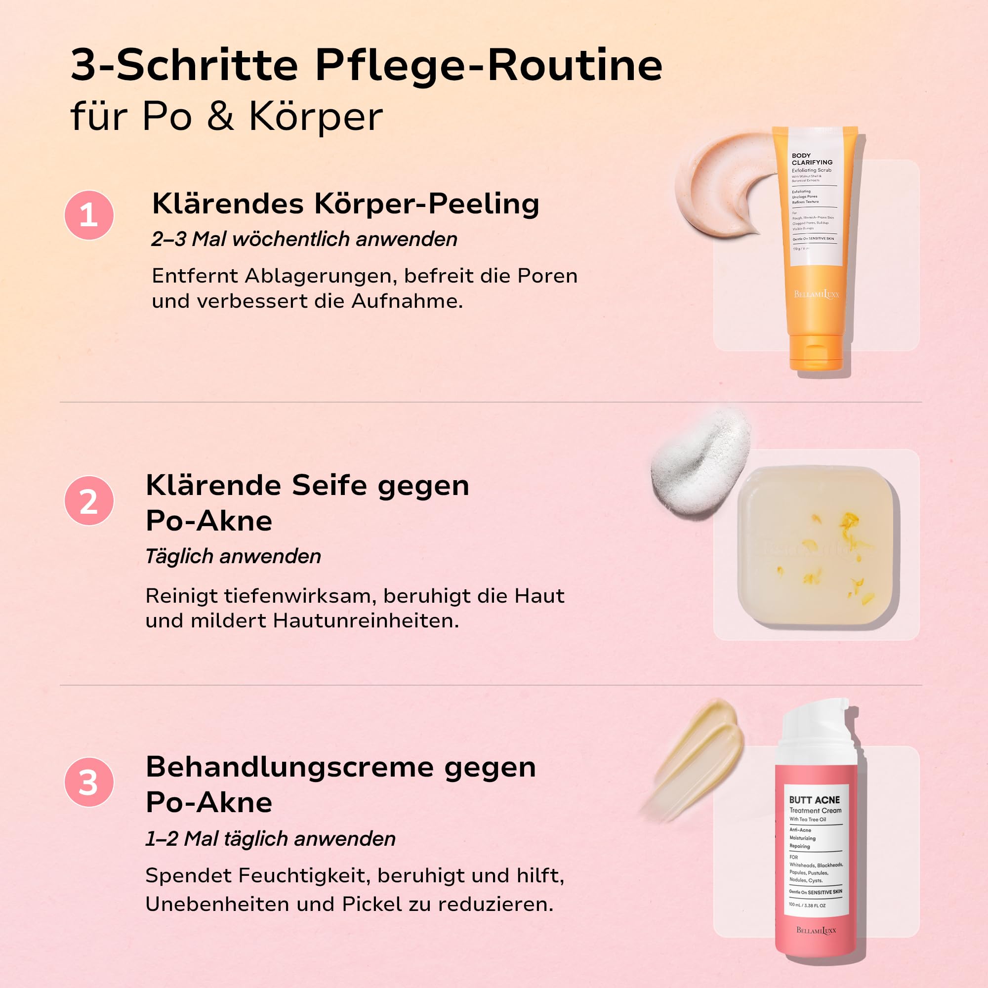 BellamiLuxx 3-teiliges Set gegen Pickel am Po – Lotion, Klärende Seife & Körperpeeling für Po, Oberschenkel & Rücken – Bei Hautunreinheiten, verstopften Poren & rauer Haut – Peelen, Reinigen & Glätten