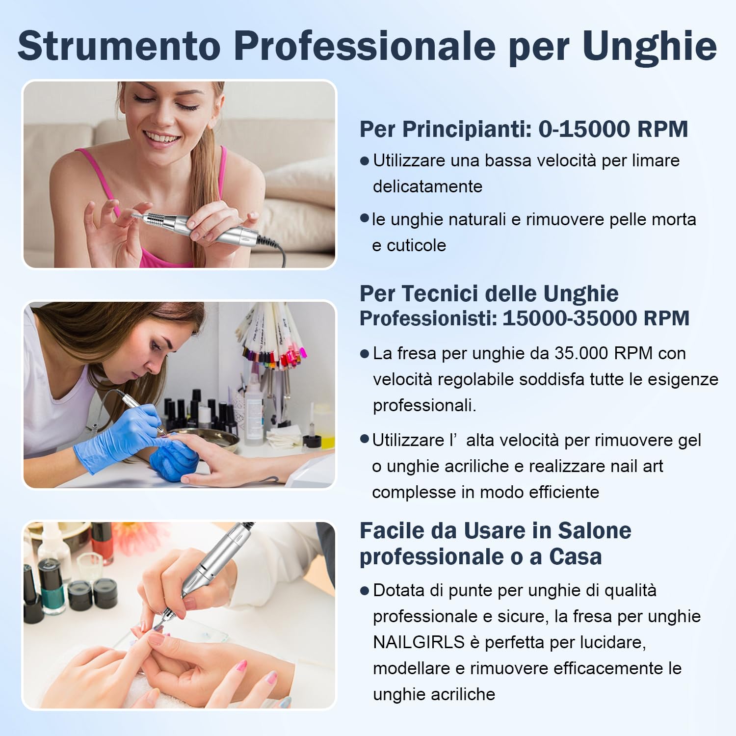 NAILGIRLS Fresa per Unghie Professionale 35000RPM, Fresa Unghie, Lima Per Unghie Elettrica, Lima Unghie Elettrica con LED Intelligente e Modalità Pedale, Portatile per Rimozione Gel/Smalto (Bianco)
