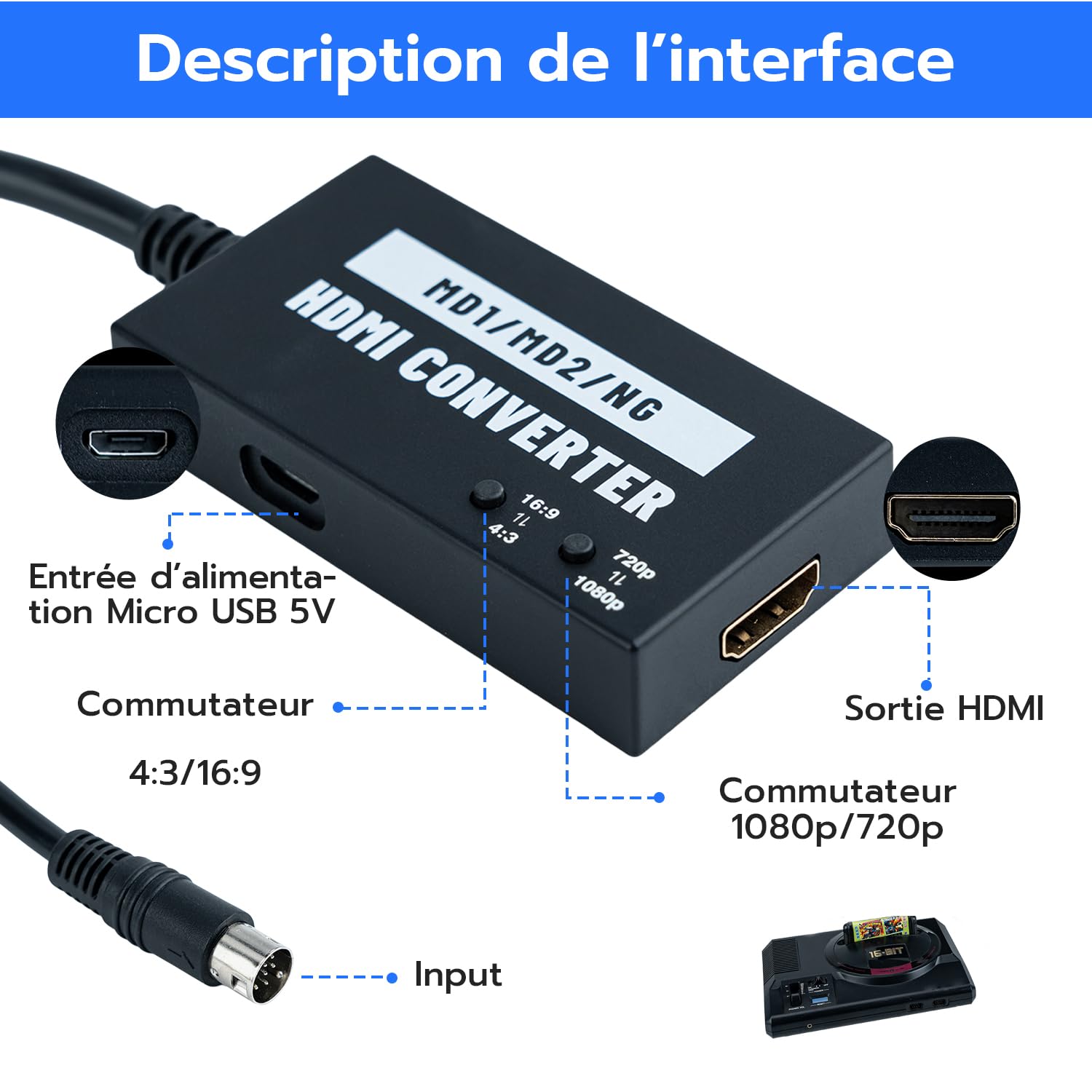Mcbazel Adaptateur HDMI sans Couture pour Mega Drive/NEOGEO pour HDTV, Convertisseur vidéo Multifonction 4:3/16:9, 720P/1080P pour Mega Drive 1/Mega Drive 2/NEOGEO