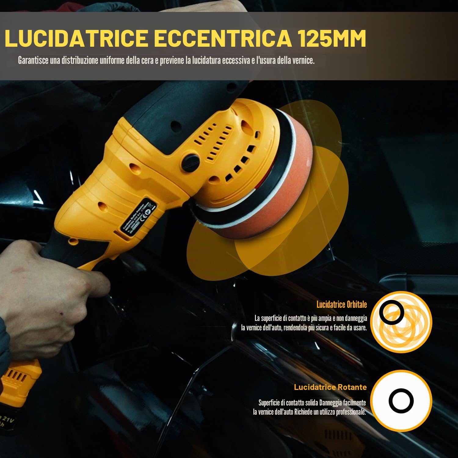 AUTIWOZ Lucidatrice Batteria 21V,Levigatrice Orbitale 9mm/Lucidatrice Senza Fili,Lucidatrice Professionale per Auto,2800-5800RPM,Lucidatura e Levigatura,2 Batterie,Spugna per Lucidatura 125mm