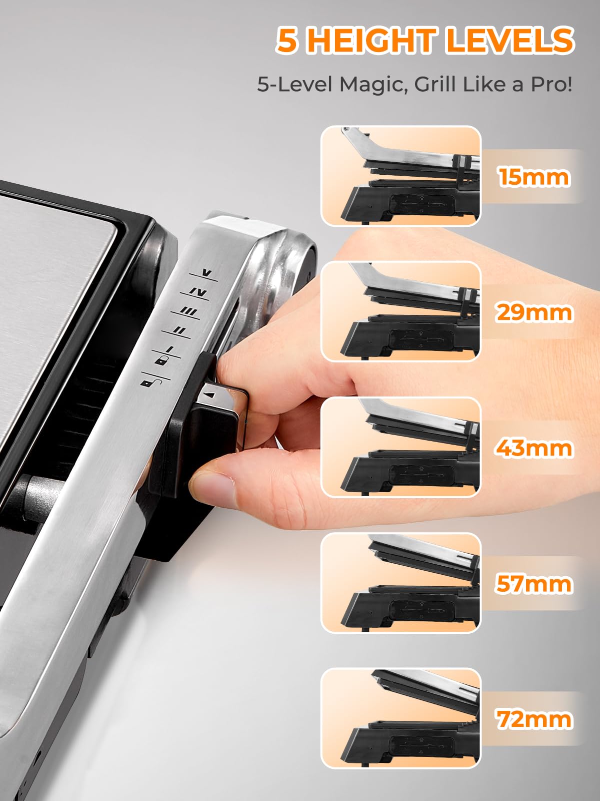 FOHERE Griglia Multifunzione, Piastra per Panini/Waffle Maker/Sandwich Maker 4 in 1, XL Piastre Antiaderenti Rimovibili 29 x 26 cm, Tempo e Temperatura Individuali, Display a LED, 2200 W