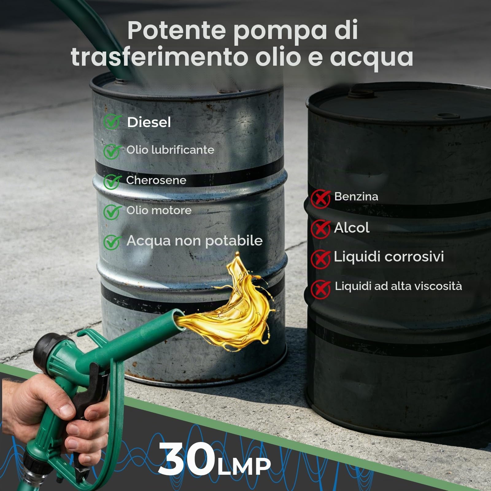 Pompa Travaso Gasolio 12V: Portata 30 L/min, Pompa Elettrica Portatile con Pistola, Filtro e Tubi per Diesel, Biodiesel, Cherosene e Olio Combustibile – Per Casa, Fattoria e Cantiere