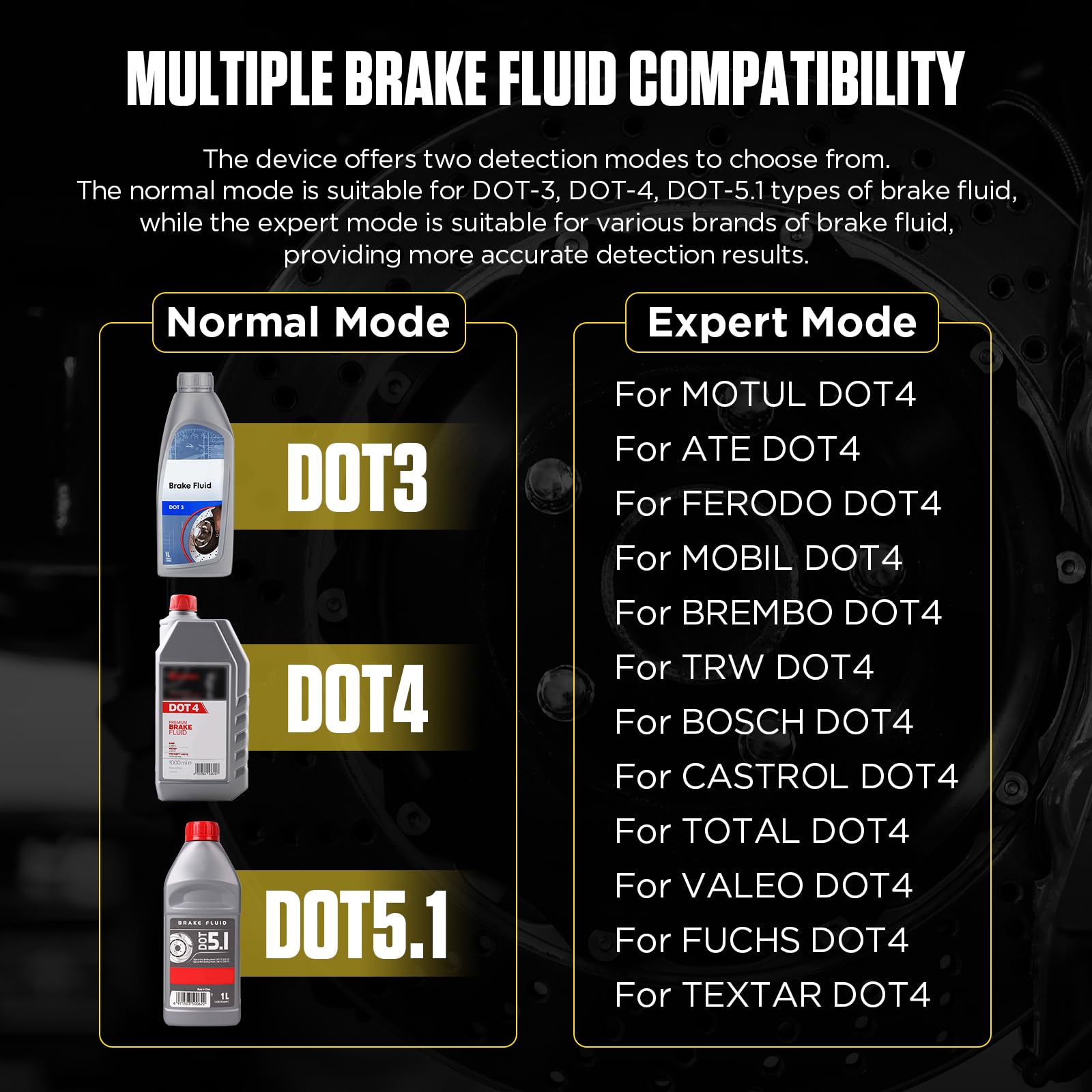 Strumento di Prova diagnostico del Freno dell'automobile degli Strumenti del Sistema frenante AS502 del Tester Liquido del Freno per DOT-3, DOT-4, DOT-5.1