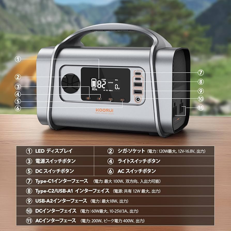 Amazon.co.jp: ポータブル電源 KOORUI大容量ポータブルバッテリー AC