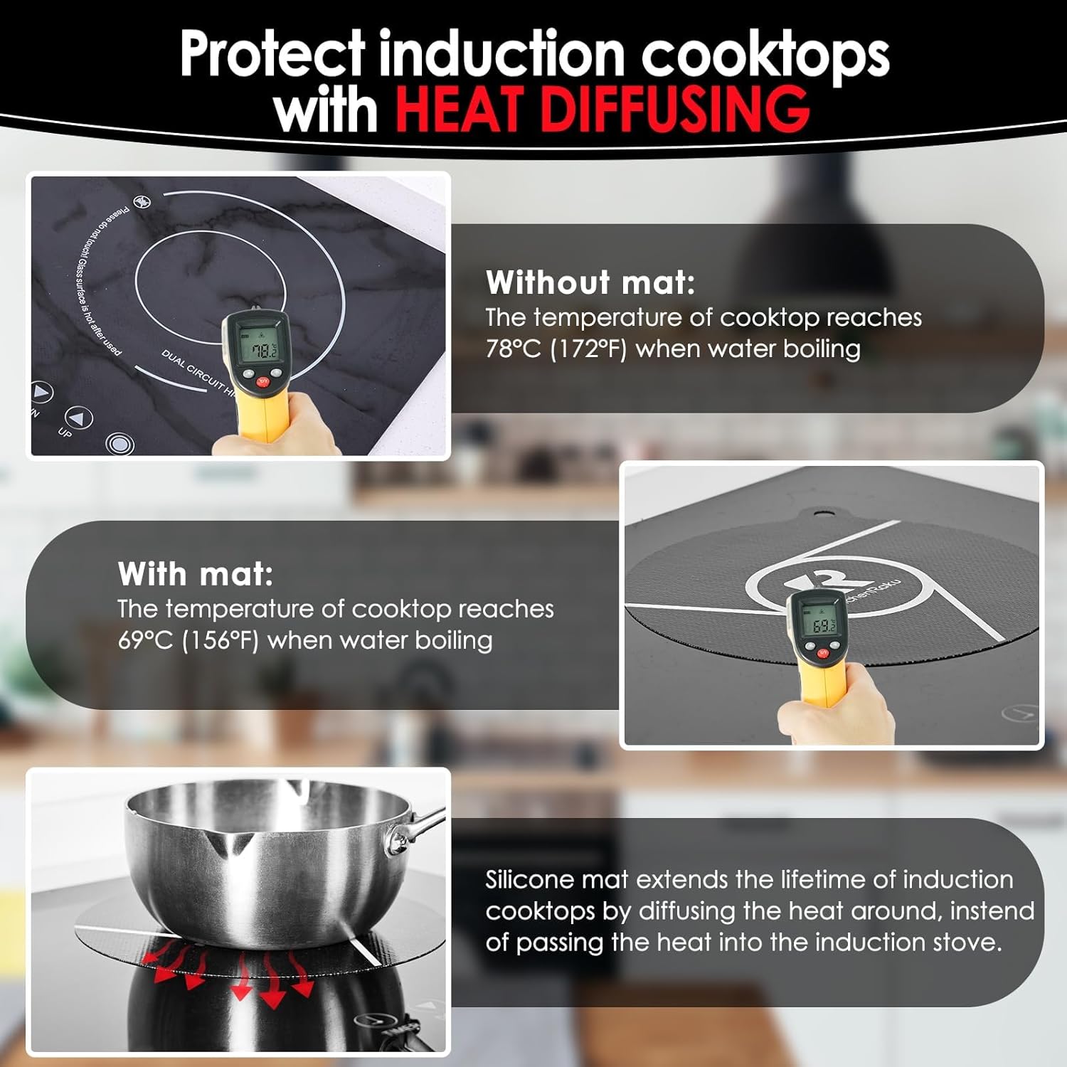 4PCS Induction Cooktop Mat Set, Silicone Fiberglass Magnetic Stove Scratch Protector, Non-Slip Pads Prevent Pot Sliding for Safe Cooking (Black, Dia.7.87" + 2×Dia.9.45" + Dia.11.02")