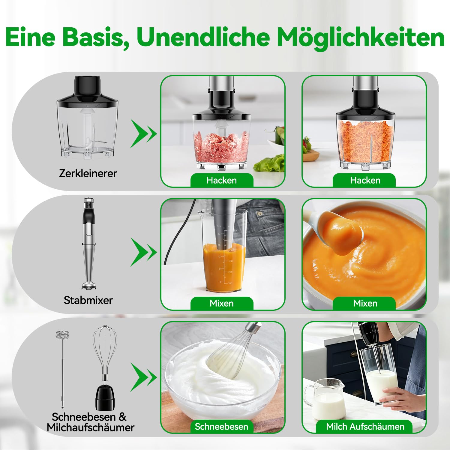 BESROY Stabmixer Set 5 in 1, 1100W Pürierstab Elektrisch, Edelstahl Hand Blender inkl. Häcksler, Schneebesen, Milchaufschäumer & Messbecher