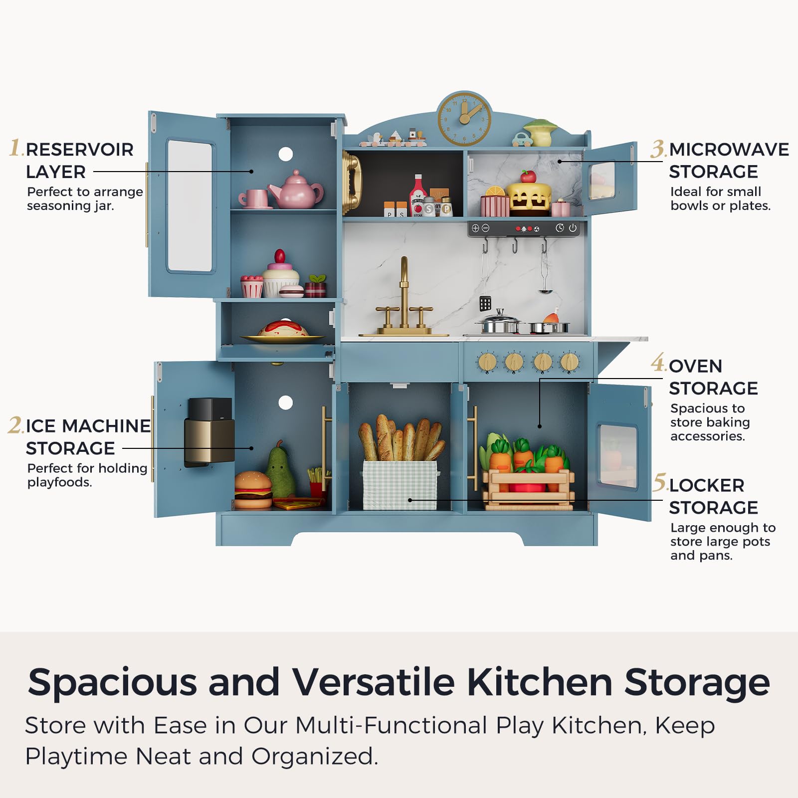 Cocina Juguete para Niños, Cocinita Infantil con Sonido Fogón Grifo Fregadero Microondas Reloj Máquina de Hielo y Accesorios de Cocina, Cocinita de Madera Infantil y 3 Años +, Educativo Imitación
