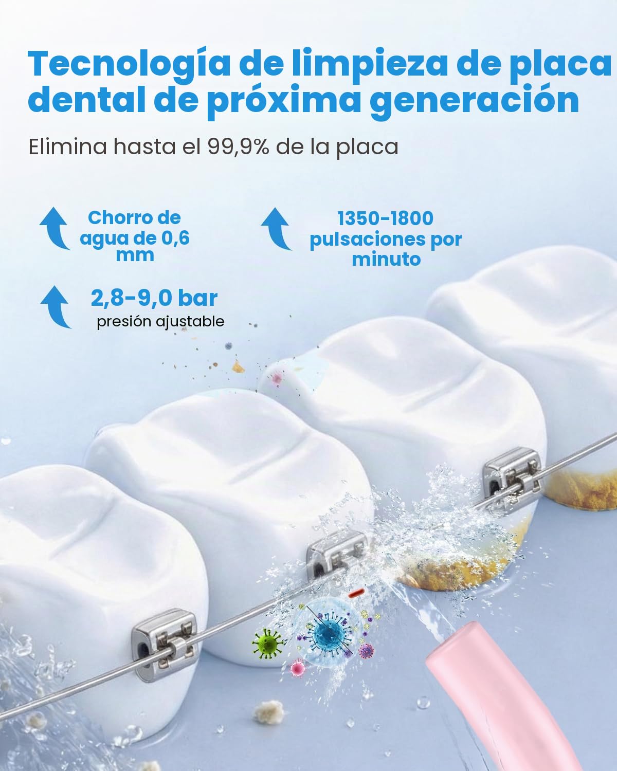JTF Irrigador Bucal Eléctrico 300ML, 3+1 Modos Irrigador Dental, 6 Boquillas IPX7 Portatil Limpiador Dental para Ortodoncia/Encías Sensibles -Limpieza Dientes de Hogar Entusiastas Salud Ora(Rosa)