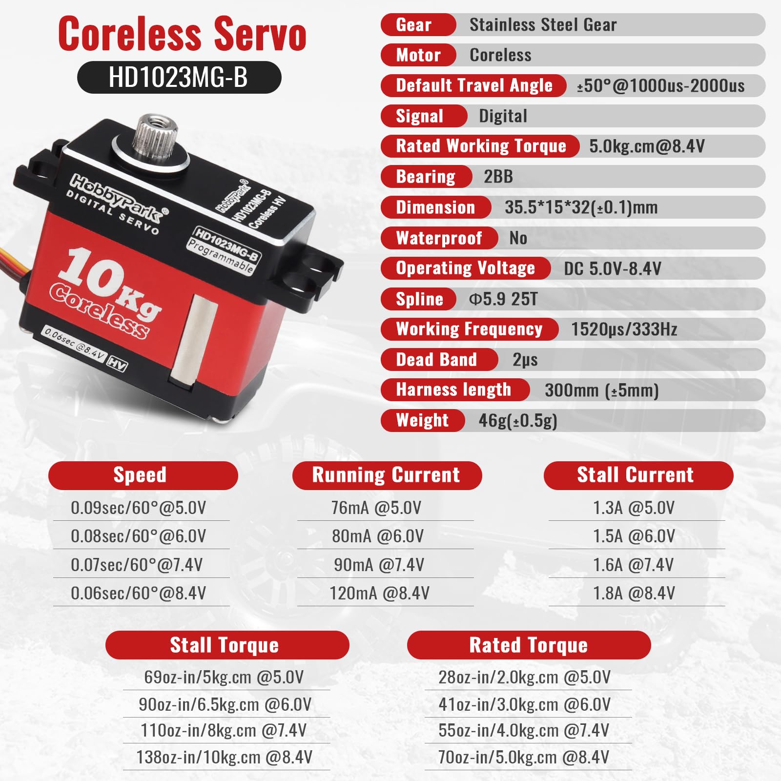 HobbyPark Servo per aereo RC Motore Coreless Tutti gli ingranaggi in metallo 10kg Servo digitale ad alta coppia per aeromobili RC Aereo Parti ad ala fissa Servo ala