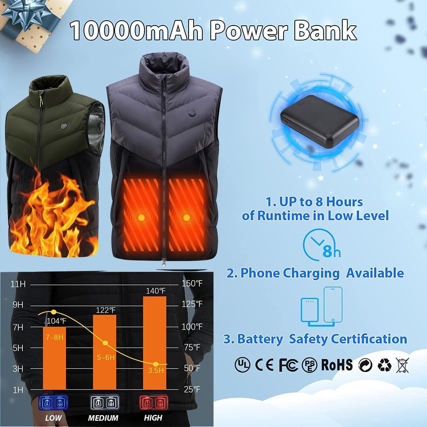 Elektryczna podgrzewana kamizelka z akumulatorem 10000 mAh, 9 stref grzewczych, kamizelka ocieplająca ciało na kemping na świeżym powietrzu