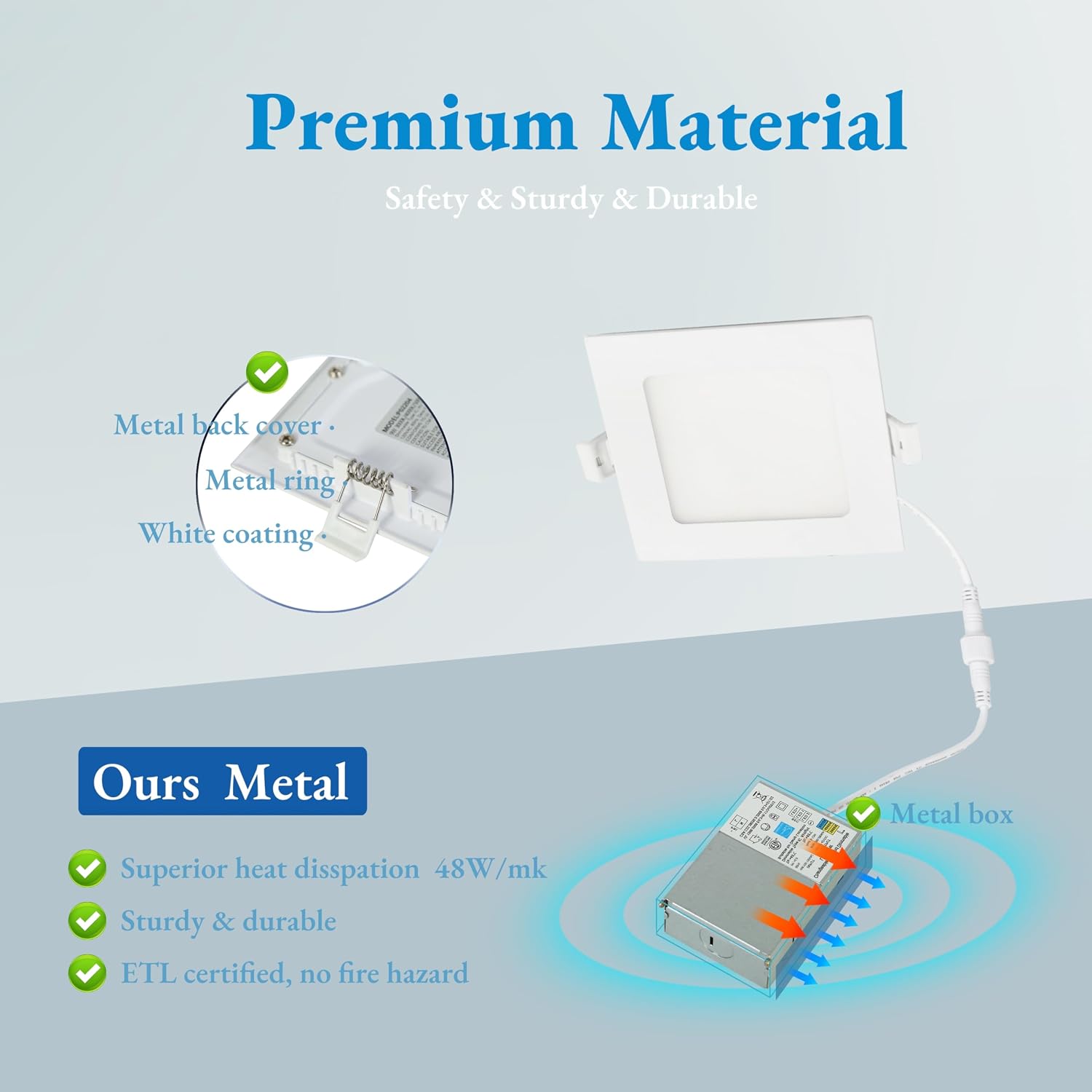 KSANA 4 Inch Square LED Recessed Lighting with Junction Box, 3CCT 3000K/4000K/5000K Dimmable Downlight, ETL & CETL Listed Ceiling Light for Living Room Bathroom Hallway Closet Office