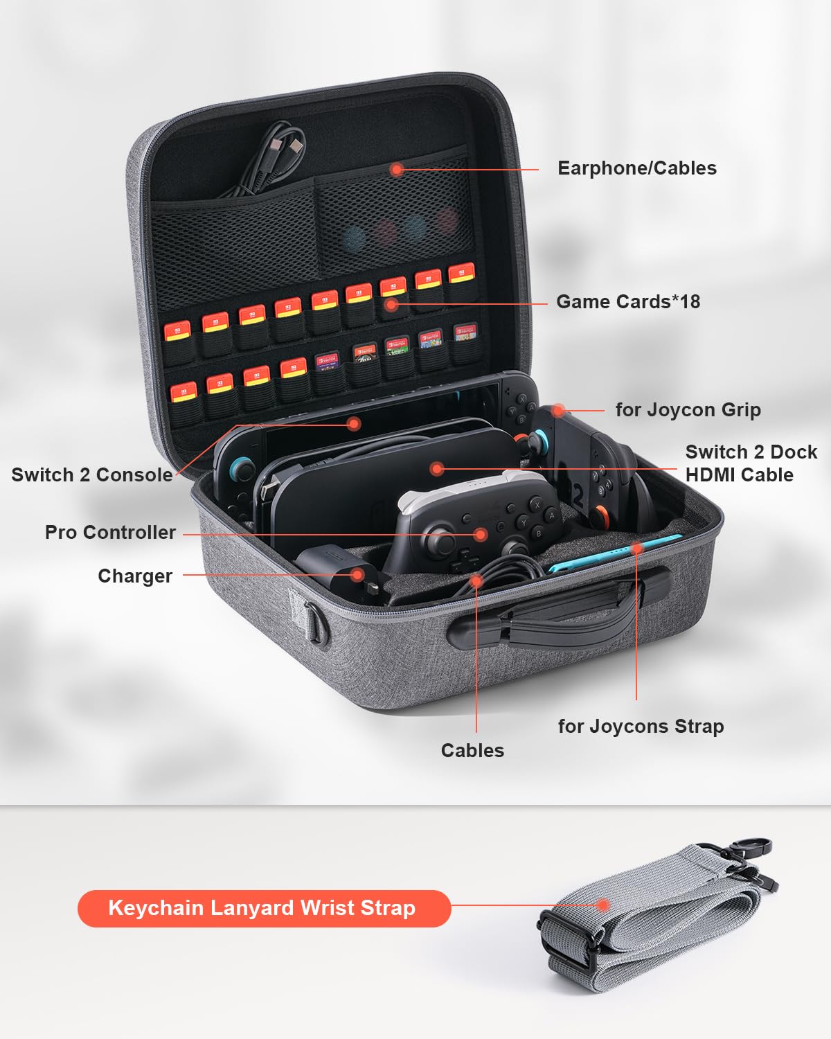Switch 2 - Funda de transporte para Nintendo Switch 2 (2025), funda de viaje rígida todo en uno grande con ranuras para tarjetas de juego, bolsa de transporte protectora portátil para Switch 2