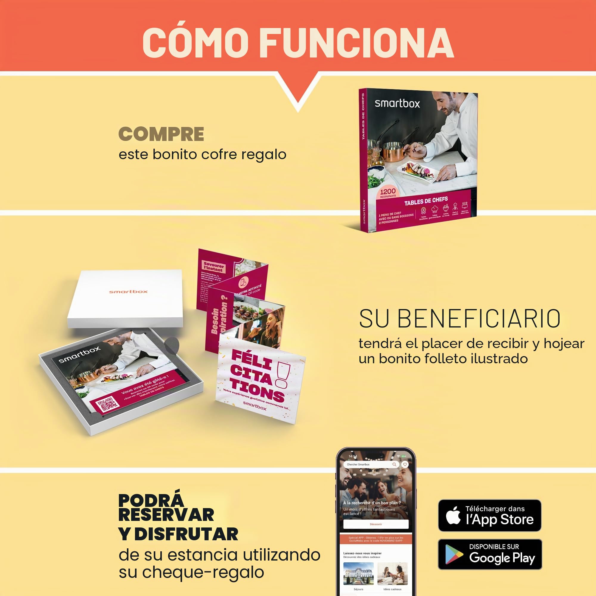 Smartbox – Caja de regalo de comida gourmet para descubrir mesas de nuestras regiones para 2 personas – Idea de regalo