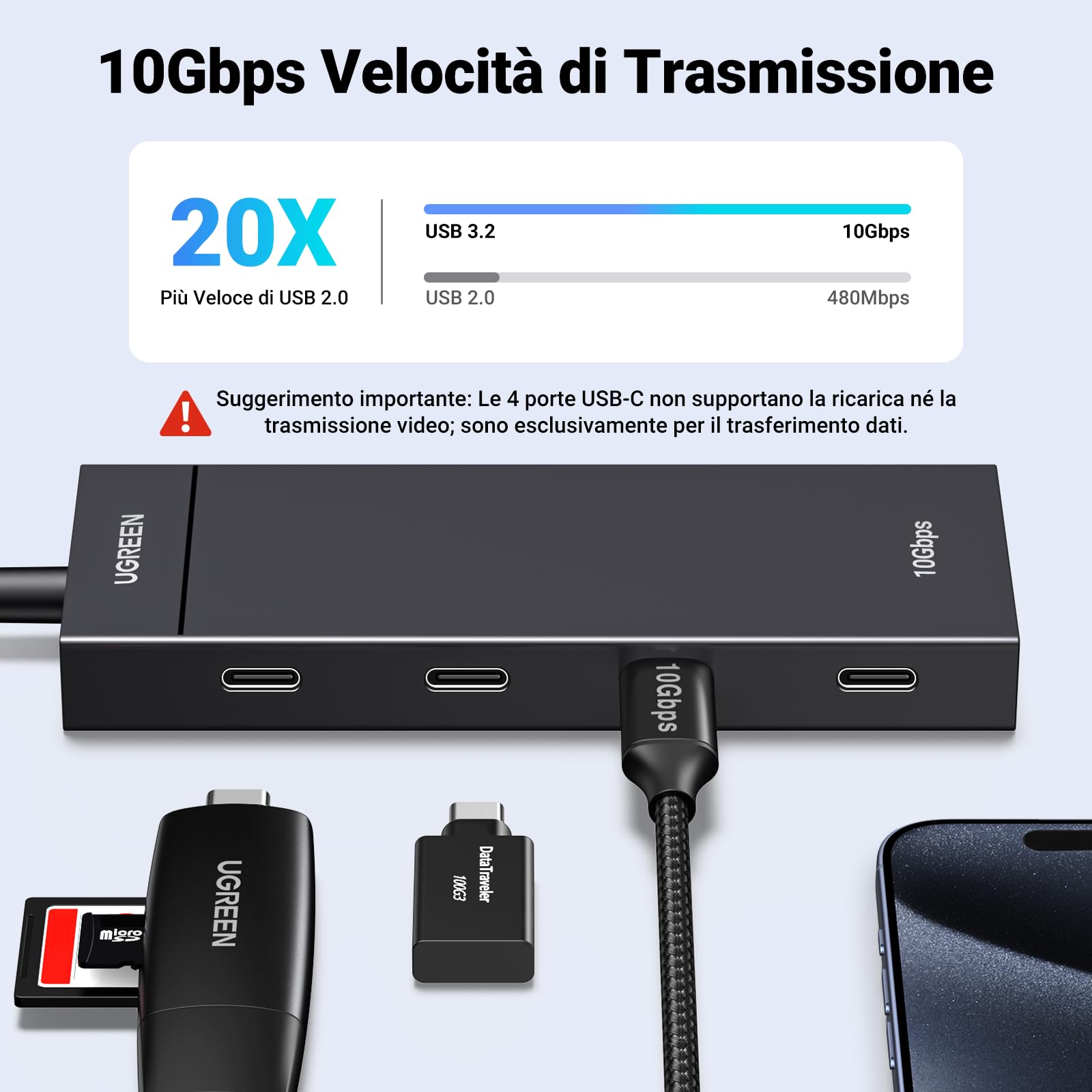 UGREEN 10Gbps Hub USB C 3.2 Gen 2 a 4 Porte Type C Adattatore Dongle Compatibile con iPhone 17 Pro Max Air MacBook Pro Air iMac XPS iPad Surface Galaxy S24 Cavo 30CM