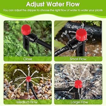 Kalolary 100PCS Adjustable Drip Irrigation Emitters, 1/4 Inch Irrigati &ndash