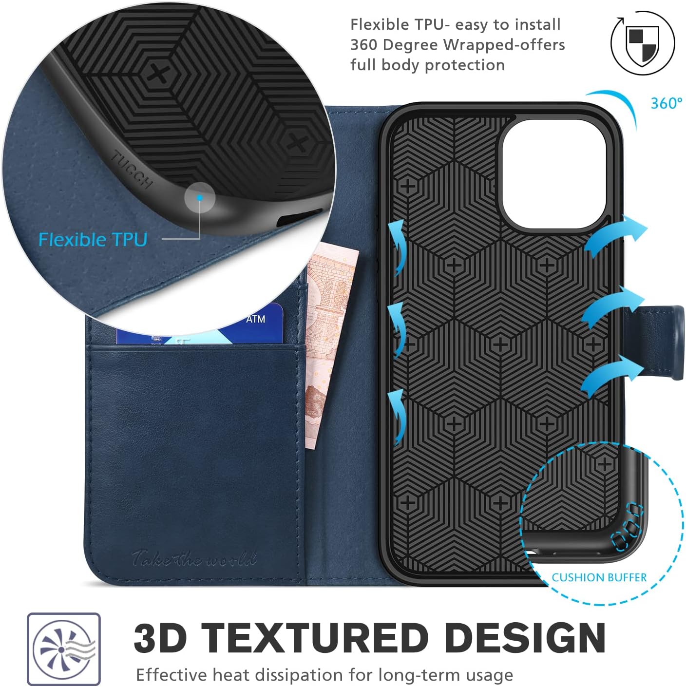 TUCCH Wallet Case for iPhone 12 Mini 5G, [TPU Shockproof Inner Shell], PU Leather RFID Blocking Credit Card Holder Magnetic Stand Flip Cover Compatible with iPhone 12 Mini 5.4-inch, Dark Blue