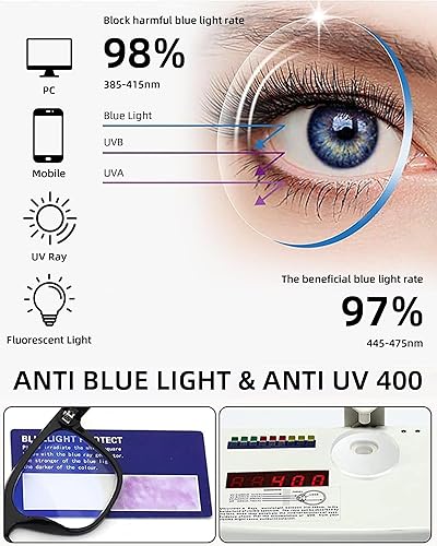 Miniatura 4 de JM - Paquete de 3 lentes de lectura cuadrados clásicos para mujeres y hombres, retro a la moda, de gran tamaño, con bloqueo de luz azul