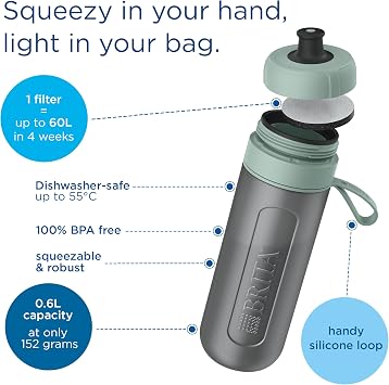 BRITA Sports Water Filter Bottle Model Active (600ml), 2x MicroDisc Filters | Dark Green | squeezable sports bottle reducing PFAS, chlorine, micro impurities & more for on-the-go, travel, biking & hiking
