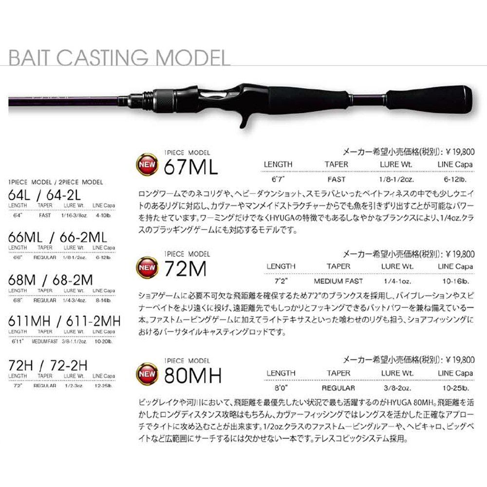 Amazon | メガバス(Megabass) HYUGA 67ML 34046 | メガバス(Megabass